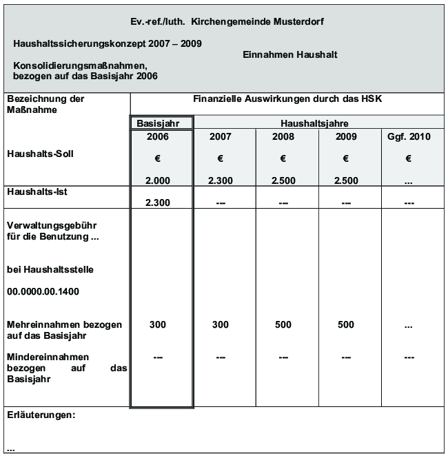 Grafik